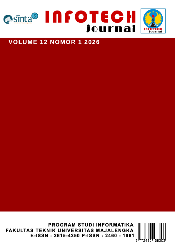 					View Vol. 12 No. 1 (2026)
				